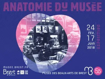 Anatomie du muséee - Affiche