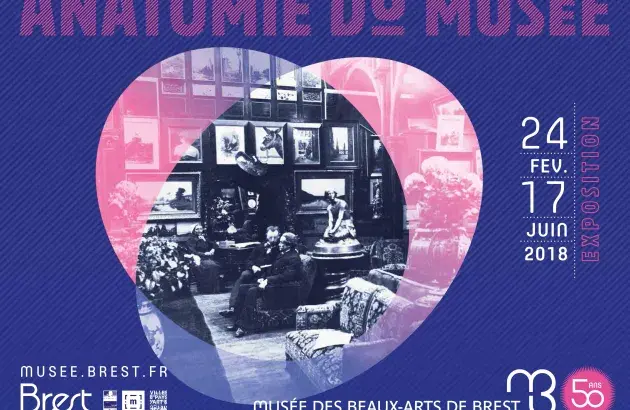 Anatomie du muséee - Affiche